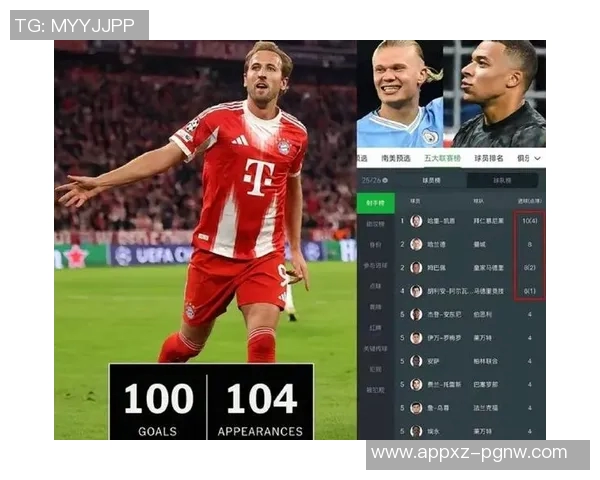 五大联赛射门次数排行榜揭晓姆巴佩以40次领跑哈兰德紧随其后